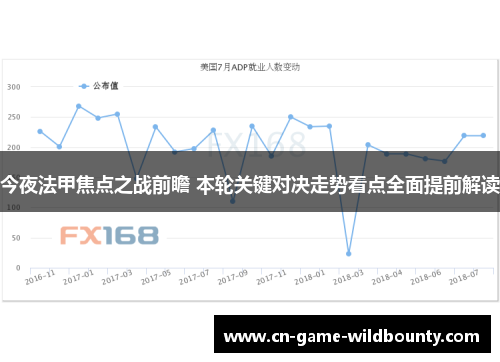今夜法甲焦点之战前瞻 本轮关键对决走势看点全面提前解读 今夜法甲焦点之战前瞻 本轮关键对决走势看点全面提前解读