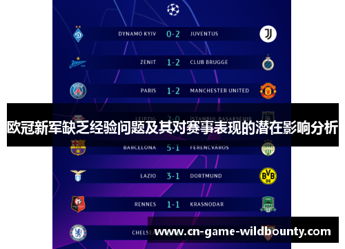 欧冠新军缺乏经验问题及其对赛事表现的潜在影响分析 欧冠新军缺乏经验问题及其对赛事表现的潜在影响分析